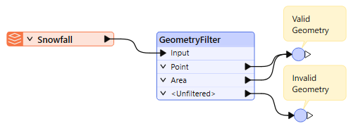 GeometryFilter example